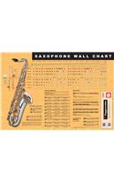 Saxophone Wall Chart