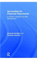 Accounting for Financial Instruments