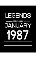 LEGENDS are born in January 1987: 2020 Daily Diary: One page per day with month tabs, one year 366 day fully line and dated journal. The Homemaker's Friend. Jan 1, 2020 to Dec 31, 20