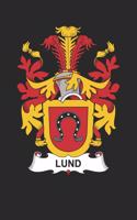 Lund