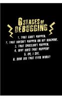 6 Stages of Debugging