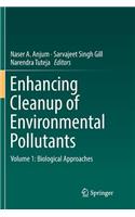 Enhancing Cleanup of Environmental Pollutants