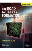 Road to Galaxy Formation