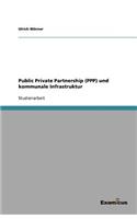 Public Private Partnership (PPP) und kommunale Infrastruktur