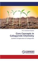 Core Concepts in Calixpyrrole Chemistry