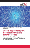 Modelo de proceso para identificación visual a partir de íconos