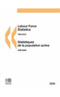 Labour Force Statistics 2010