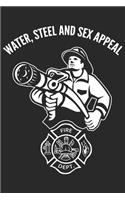 Water, steel and sex appeal