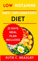 Low Histamine Anti-inflammatory diet