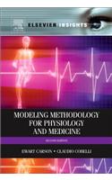 Modelling Methodology for Physiology and Medicine