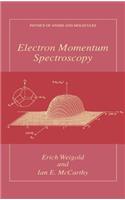 Electron Momentum Spectroscopy