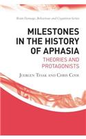 Milestones in the History of Aphasia