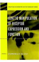 Genetic Manipulation of Receptor Expression and Function