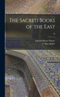 Sacred Books of the East; 23