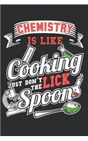 Passionate Cook