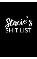 Stacie's Shit List