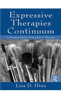 Expressive Therapies Continuum