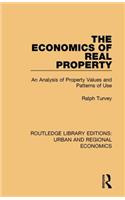 The Economics of Real Property