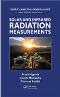 Solar and Infrared Radiation Measurements