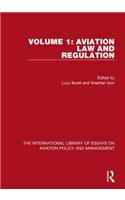 Aviation Law and Regulation