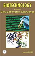 Biotechnology (Gene and Protein Engineering)