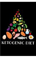 Ketogenic Diet