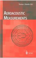 Aeroacoustic Measurements