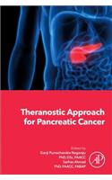 Theranostic Approach for Pancreatic Cancer