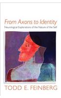 From Axons to Identity