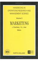 Marketing