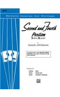2nd and 4th Position String Builder