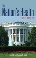 Nation's Health