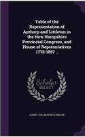 Table of the Representation of Apthorp and Littleton in the New Hampshire Provincial Congress, and House of Represntatives 1775-1887 ..