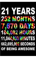 21 Years Of Being Awesome