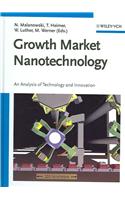 Growth Market Nanotechnology