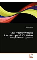 Low Frequency Noise Spectroscopy of SOI Wafers