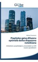 Piepl Des Gaisa Difuzoru Optim L Darba Diapazona Noteik Ana