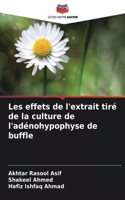 Les effets de l'extrait tiré de la culture de l'adénohypophyse de buffle