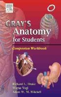Pocket Companion To Textbook Of Medical Physiology