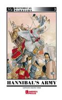 Hannibal's Army