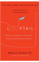Looptail