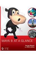 Maya 8 at a Glance