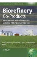 Biorefinery Co-Products