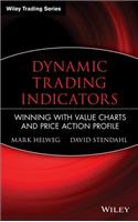Dynamic Trading Indicators