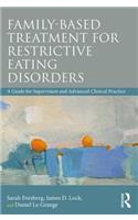 Family Based Treatment for Restrictive Eating Disorders