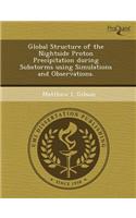 Global Structure of the Nightside Proton Precipitation During Substorms Using Simulations and Observations