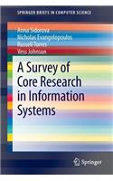 Survey of Core Research in Information Systems