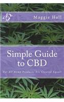 Simple Guide to CBD: Not All Hemp Products Are Created Equal!