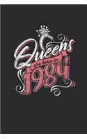 Queens Are Born In 1984