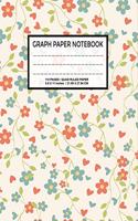 Graph Paper Composition Notebook: Grid Paper Notebook, Quad Ruled, 110 Sheets Notebook/Journal for Students. Perfect Graduation Gift, Great alternative to a card. meaningful mother's